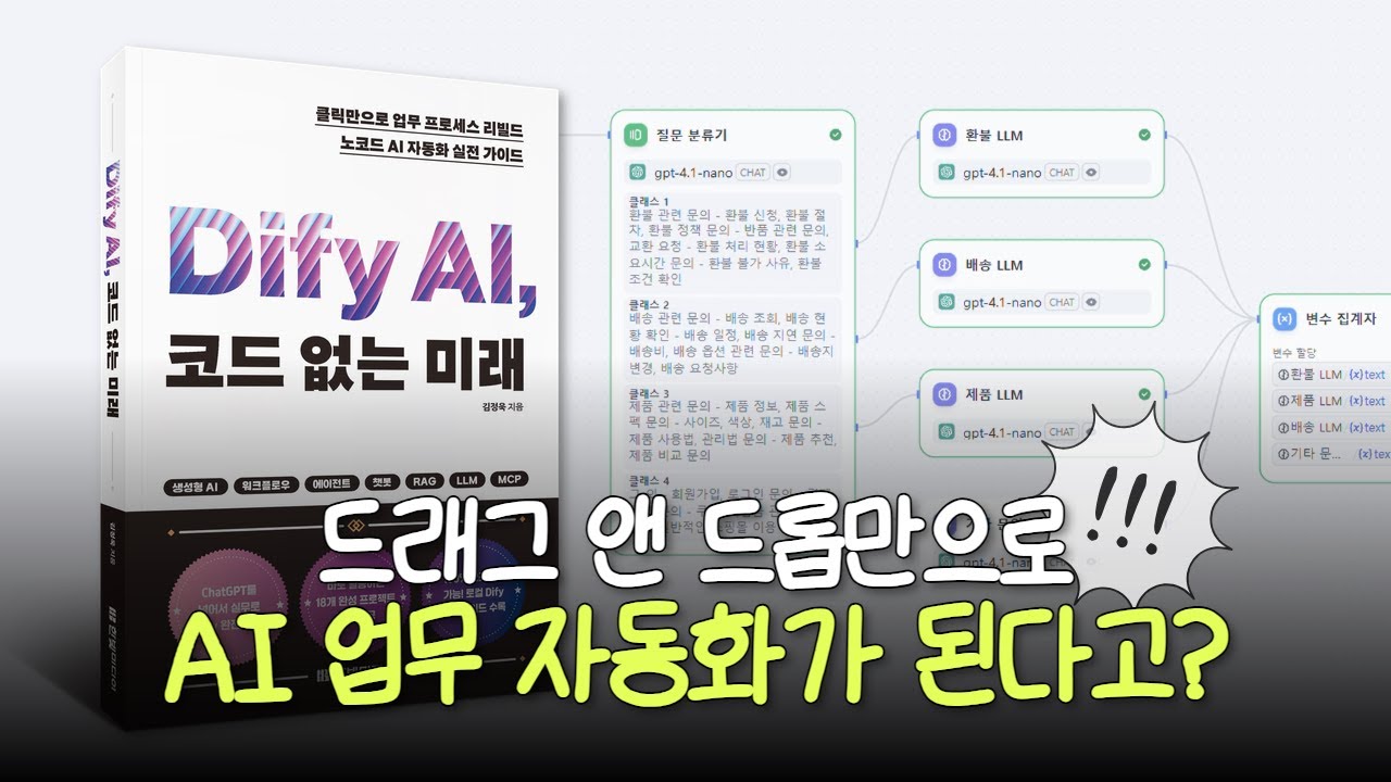 Dify AI, 코드 없는 미래 | 챗GPT로는 안 되는 ‘진짜 AI 업무 자동화’ - YouTube