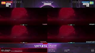osu!mania 7K World Cup 2026 Round of 32: Spain (#15) vs Sweden (#18)