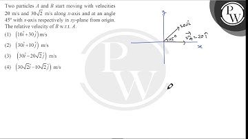 Two particles \( A \) and \( B \) start moving with velocities \( 20 \mathrm{~m} / \mathrm{s} \)....