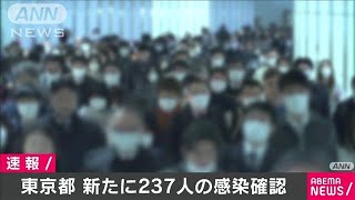 新たに東京で237人の感染確認　3日ぶり200人台(20/07/21)