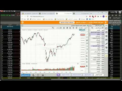 الدخول الى تكرتشارت نت