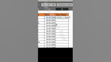Advance Excel job for fresher interview | Microsoft Excel | Interview #shorts
