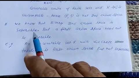 Separable space Topology