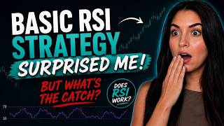 I Backtested the Basic RSI Strategy... Here’s the Catch