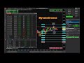 💼 Professional Trading Bot Development | Automate Your Profits 🚀