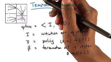 Temporal Abstraction Options