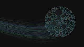 circle packing processing