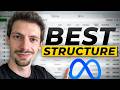 How To Structure Your Meta Ads Account In 2025 (the right way)