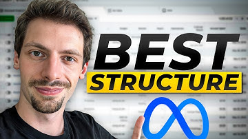 How To Structure Your Meta Ads Account In 2025 (the right way)