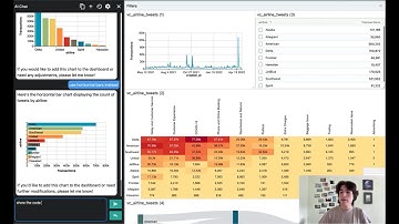 ChartFactor Studio Assistant