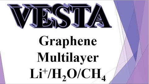 Insertion of Li+, H2O, and CH4 in graphene mutilayer using VESTA