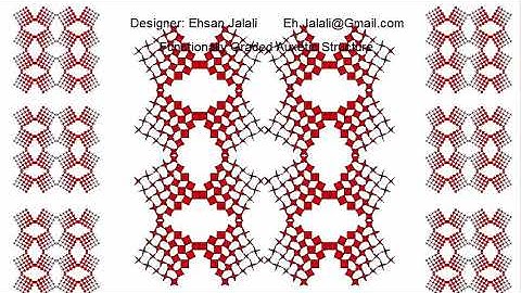 Functionally Graded Hierarchical Auxetic Mechanical Metamaterial