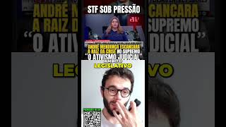 Tensão entre Poderes Ministro André Mendonça fala sobre ativismo judicial!