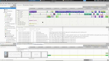 Eclipse Trace Compass: How to record an LTTng Kernel and Userspace trace and read the results