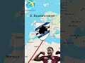 Duván Zapata's career🇨🇴