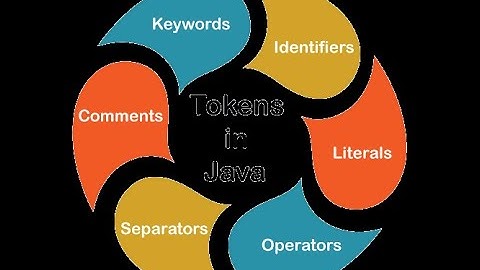 Token | token in programming language | Java | core Java lecture 6