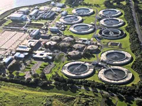 Eliminating Waste from Industry - YouTube