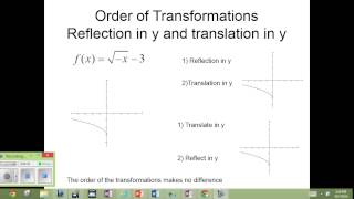 order of transformations