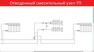 Отведенный смесительный узел теплого водяного пола. Экономия на трубах