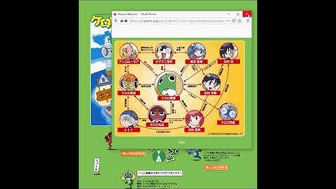 Exploring before Flash EOL - Keroro Official Website (Part 1)