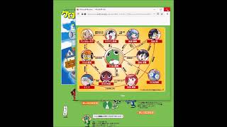 Exploring before Flash EOL - Keroro Official Website (Part 1)