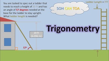 Trigonometry - Find Ladder Length Needed When Given Desired Height and Angle at the Base of Ladder