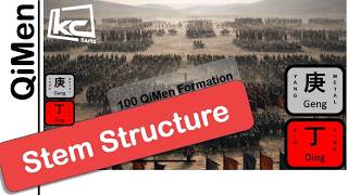 Qimen  100 Structure  Gengding  Kevin Chan