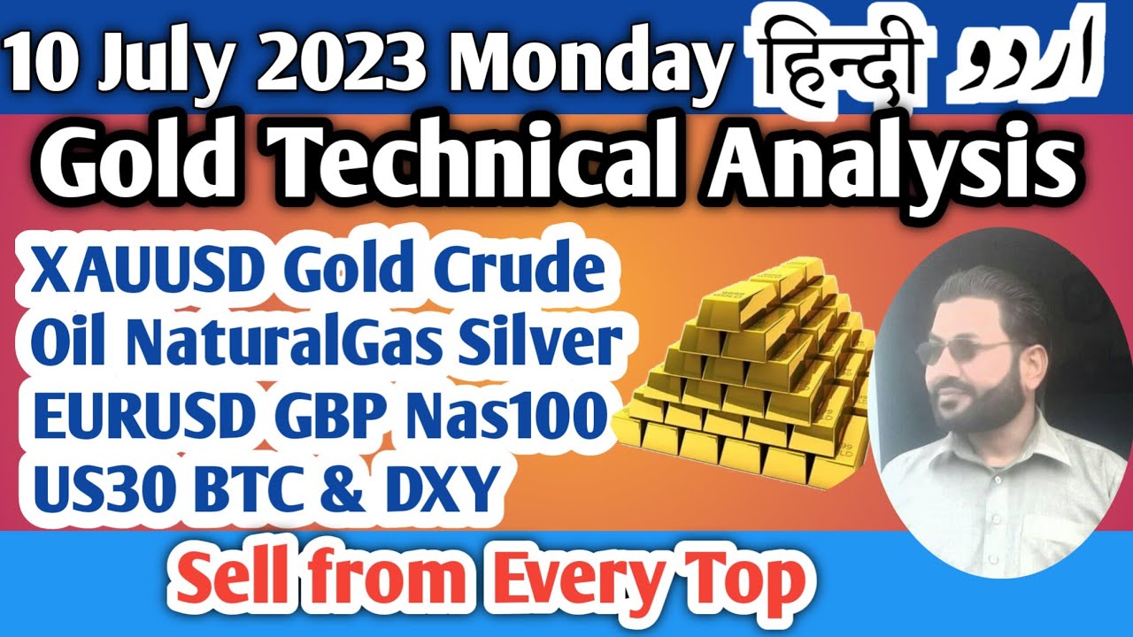 Gold Technical Analysis Today Hindi 10July2023 | XAUUSD Forex Forecast ...