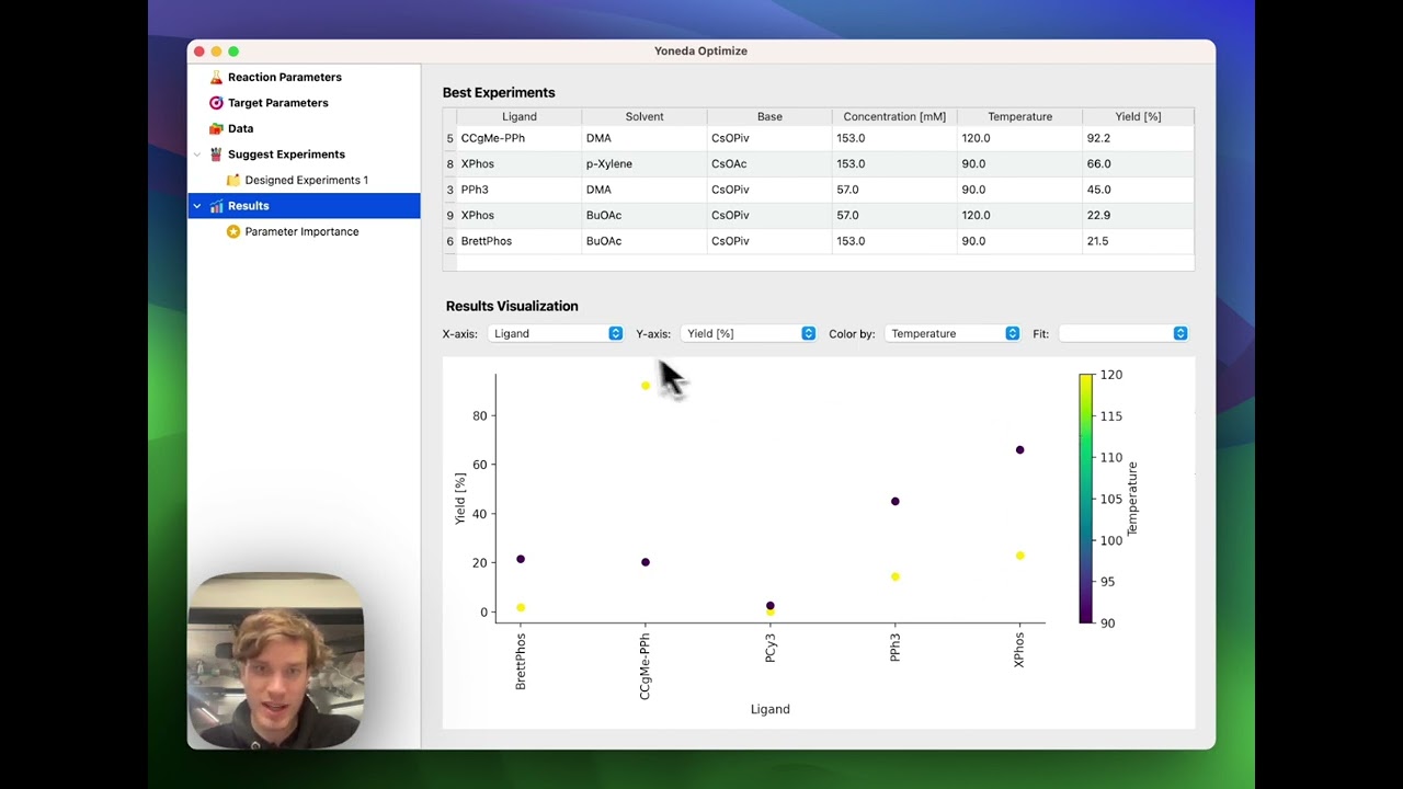 Reaction Optimization Demo