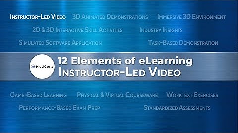 12 Elements of eLearning: Instructor-Led Video