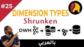 Ch.02-25 Dimension Types: Shrunken Dimension | Data Modeling | DWH Architecture