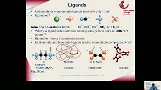 24 2   Complex Ions