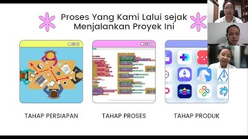 Final Project Informatika Aplikasi l Kelompok 8 - X MIPA 2 I “CoV-Assess’d”