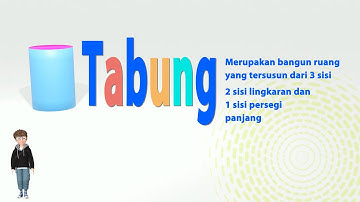 Rumus luas dan volume tabung