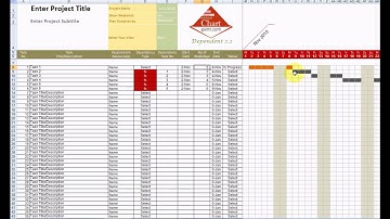 Chart Gantt Dependent