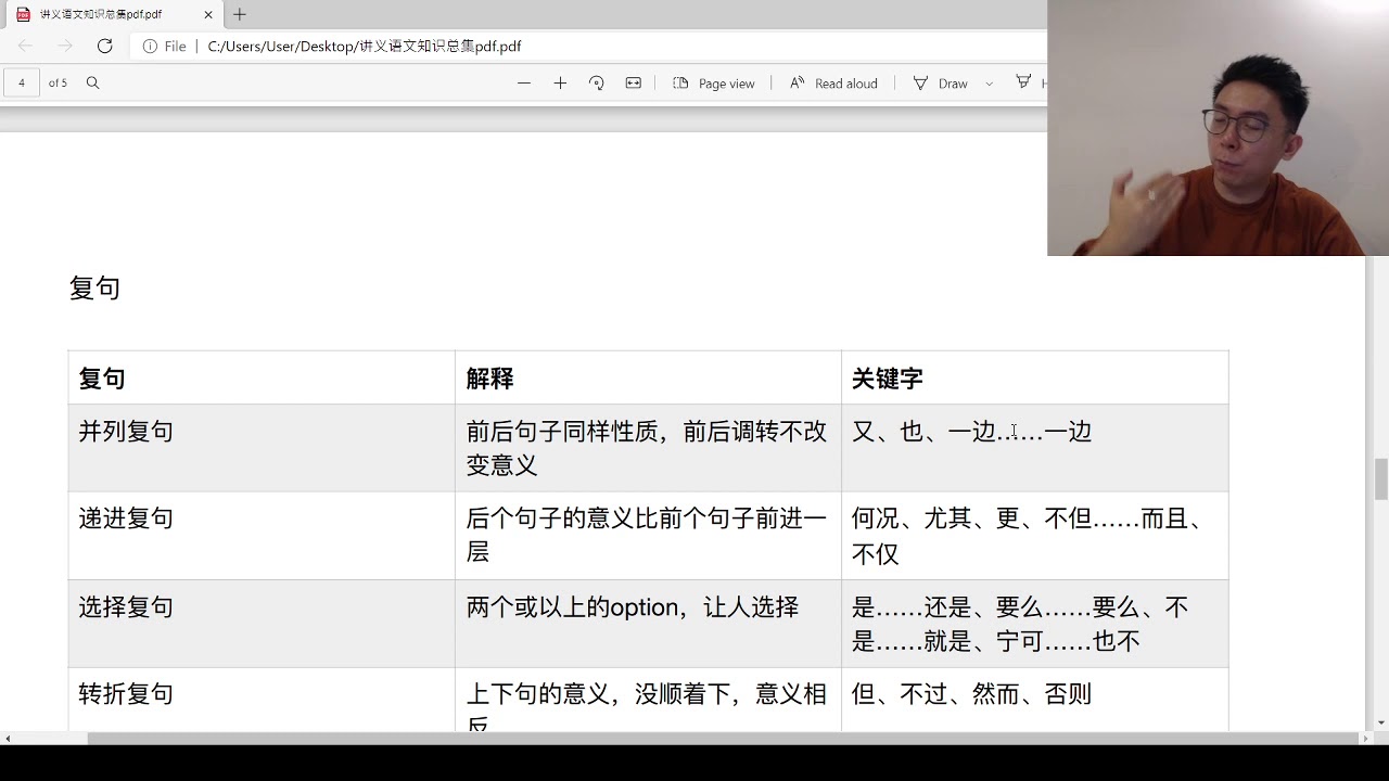 【叫我彭老师】复句