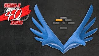 MODO | PolyHatchet Kit Net Worth