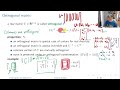 Special matrices: Orthogonal and Unitary matrices