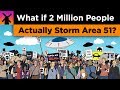 Area 51 Trivia and Facts