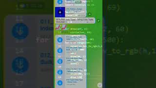 "Python Mastery: From Beginner to Pro"Unleash your Python potential with this#PythonCourses