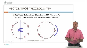 Vector Tipos Tricordos: TTV | 7/8 | UPV