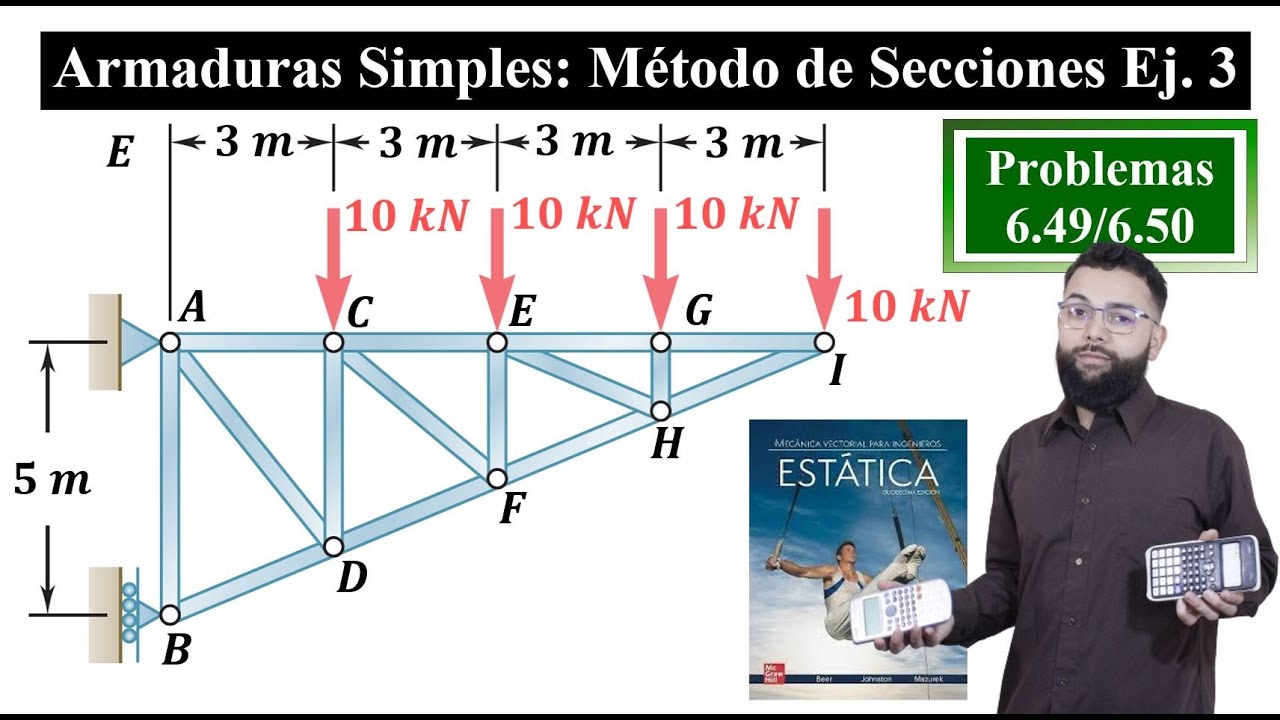 Armaduras Simples || Método de Secciones || Ej. 3 || Problemas 6.49 y 6.50 Beer & Johnston 12 ed