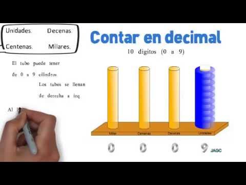 Sistemas numéricos - contar - YouTube