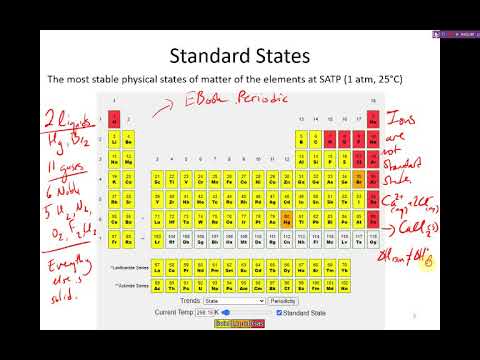 Chapter 16:4-5 Standard Enthalpy of Formation, BDE