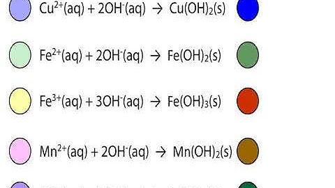 OCR Year 2 5.3.1-5.3.2  Transition metals and Qual analysis video 5