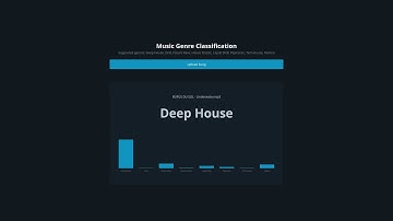Music Genre Classification using Deep Learning