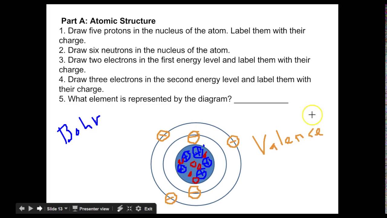 Atomic Structure
