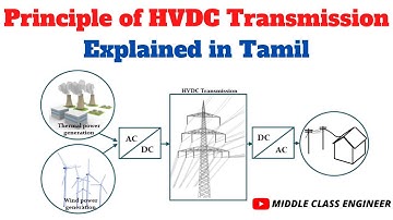 Principle of HVDC Transmission System | Tamil | Middle Class Engineer |