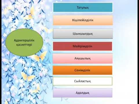 Бейне: Политехникалық мұражайды қайта құрудың мүмкін авторлары аталған