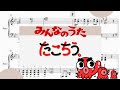 たこちう。